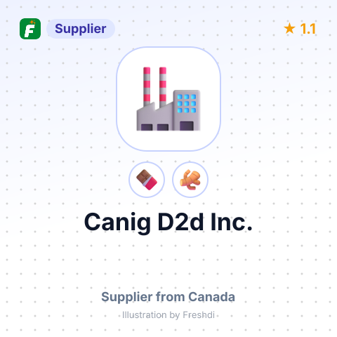 Canig D2d Inc.  – summary card, no photo uploaded yet