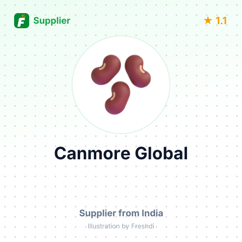 Canmore Global  – summary card, no photo uploaded yet