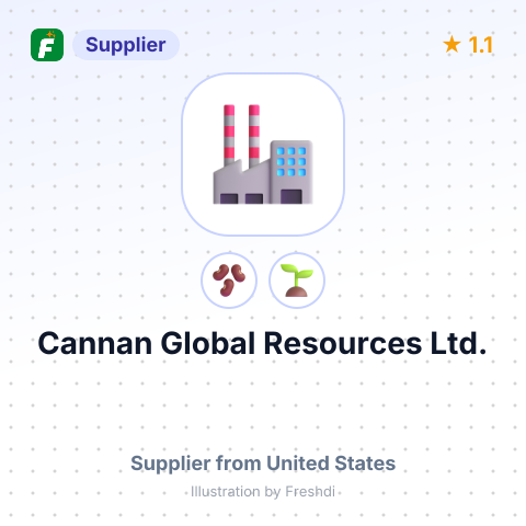 Cannan Global Resources Ltd.  – summary card, no photo uploaded yet
