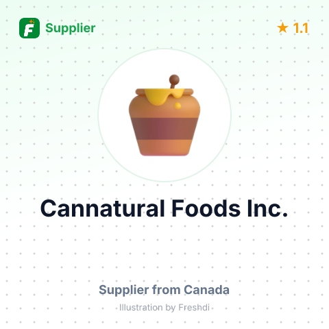Cannatural Foods Inc. – summary card, no photo uploaded yet