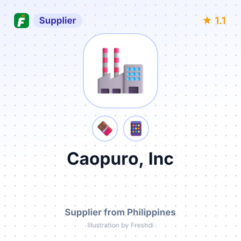 Caopuro, Inc  – summary card, no photo uploaded yet