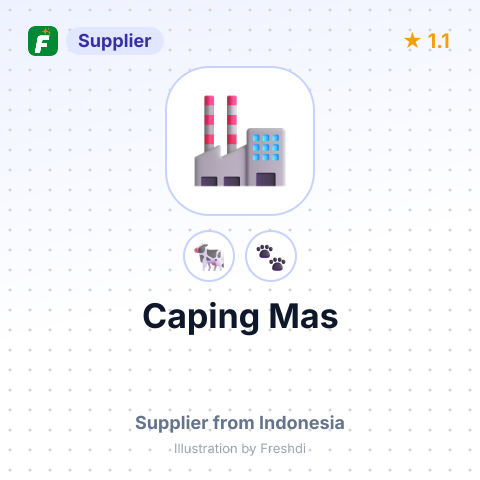 Caping Mas  – summary card, no photo uploaded yet
