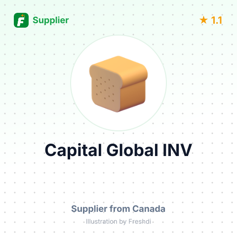 Capital Global INV  – summary card, no photo uploaded yet