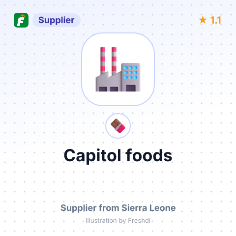 Capitol foods – summary card, no photo uploaded yet