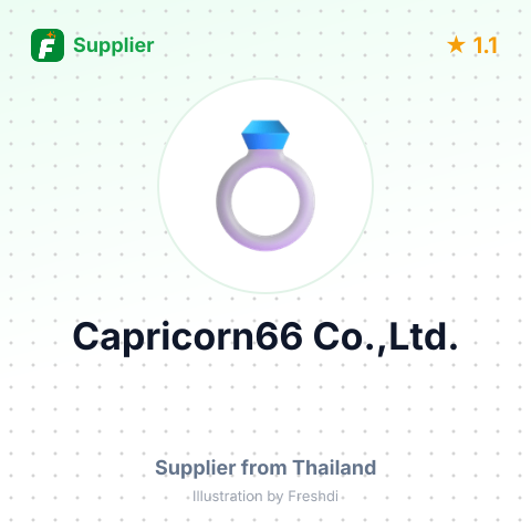 Capricorn66 Co.,Ltd. – summary card, no photo uploaded yet