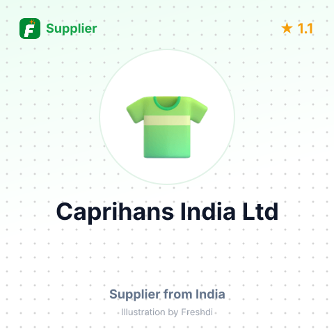Caprihans India Ltd  – summary card, no photo uploaded yet