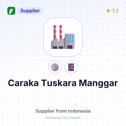 Caraka Tuskara Manggar  – summary card, no photo uploaded yet