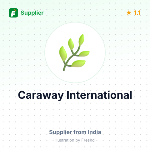 Caraway International – summary card, no photo uploaded yet