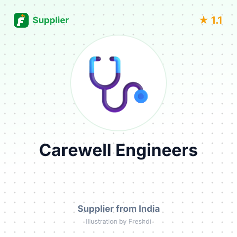 Carewell Engineers – summary card, no photo uploaded yet