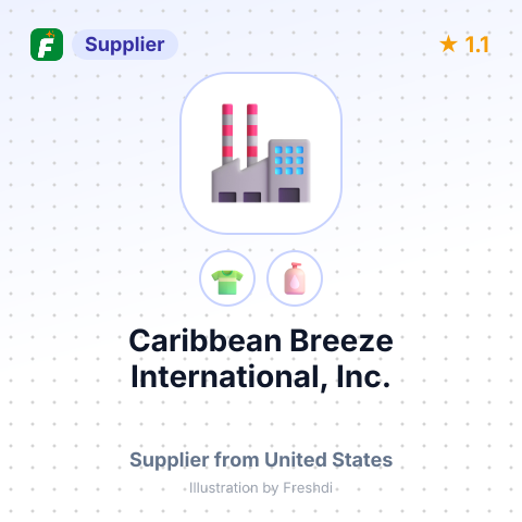 Caribbean Breeze International, Inc. – summary card, no photo uploaded yet