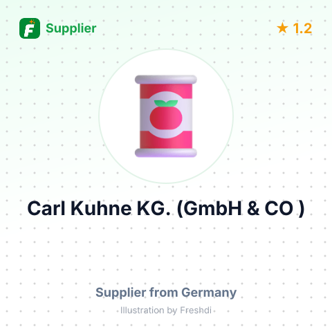 Carl Kuhne KG. (GmbH & CO ) – summary card, no photo uploaded yet
