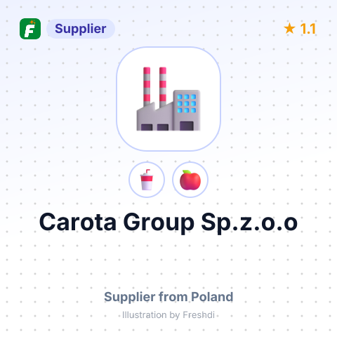 Carota Group Sp.z.o.o – summary card, no photo uploaded yet