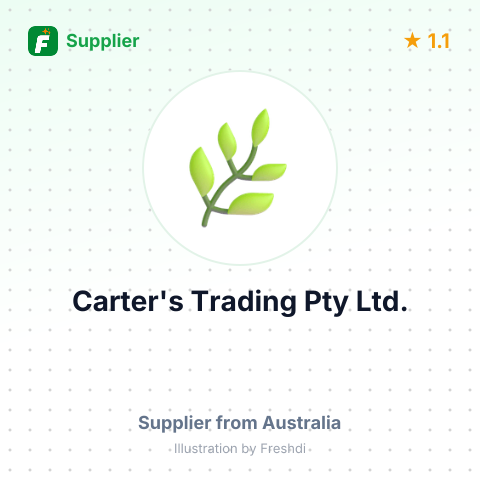 Carter's Trading Pty Ltd.  – summary card, no photo uploaded yet