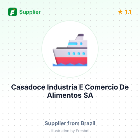Casadoce Industria E Comercio De Alimentos SA – summary card, no photo uploaded yet