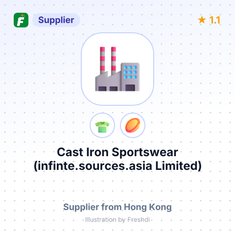 Cast Iron Sportswear (infinte.sources.asia Limited) – summary card, no photo uploaded yet