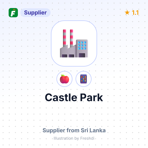 Castle Park  – summary card, no photo uploaded yet