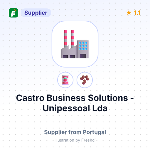 Castro Business Solutions - Unipessoal Lda  – summary card, no photo uploaded yet