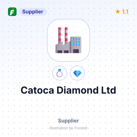 Catoca Diamond Ltd – summary card, no photo uploaded yet