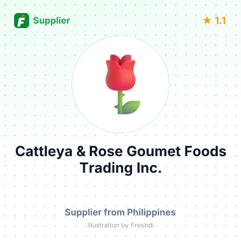 Cattleya & Rose Goumet Foods Trading Inc.  – summary card, no photo uploaded yet