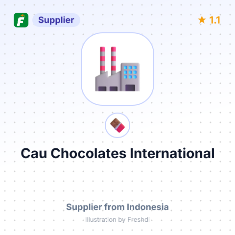 Cau Chocolates International  – summary card, no photo uploaded yet