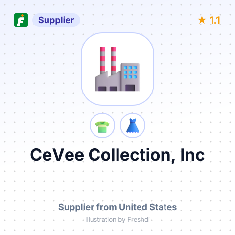 CeVee Collection, Inc – summary card, no photo uploaded yet