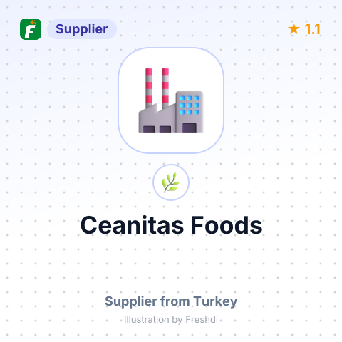 Ceanitas Foods  – summary card, no photo uploaded yet