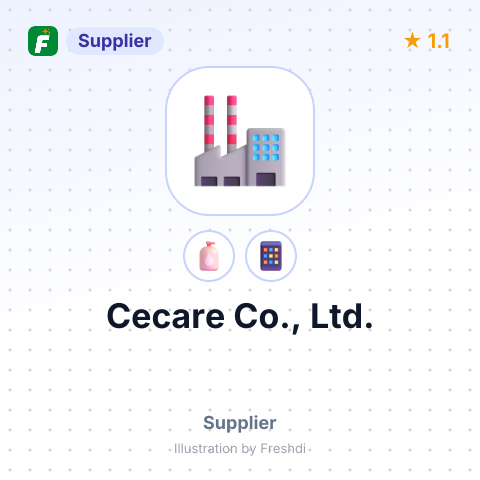 Cecare Co., Ltd. – summary card, no photo uploaded yet