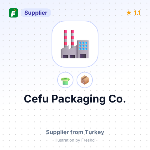 Cefu Packaging Co. – summary card, no photo uploaded yet