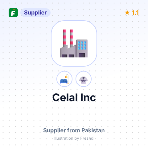 Celal Inc – summary card, no photo uploaded yet