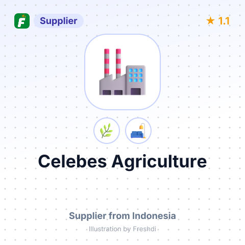 Celebes Agriculture  – summary card, no photo uploaded yet