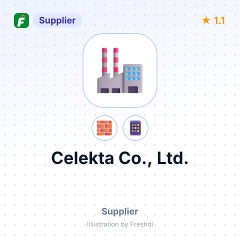 Celekta Co., Ltd. – summary card, no photo uploaded yet