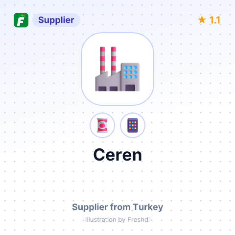 Ceren  – summary card, no photo uploaded yet