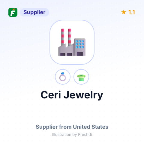 Ceri Jewelry – summary card, no photo uploaded yet