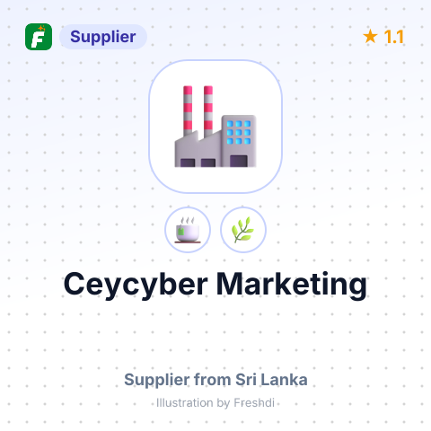 Ceycyber Marketing  – summary card, no photo uploaded yet