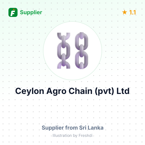 Ceylon Agro Chain (pvt) Ltd  – summary card, no photo uploaded yet
