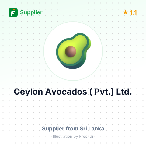 Ceylon Avocados ( Pvt.) Ltd.  – summary card, no photo uploaded yet