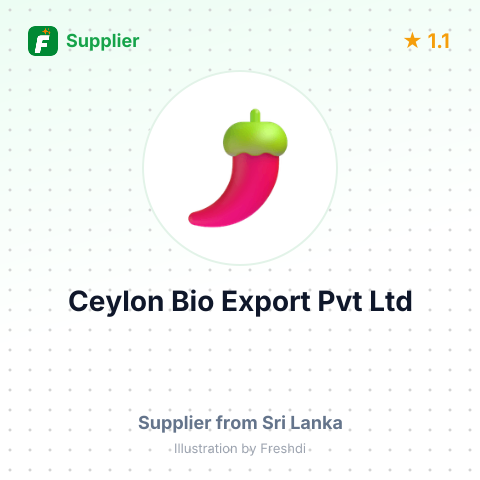 Ceylon Bio Export Pvt Ltd  – summary card, no photo uploaded yet