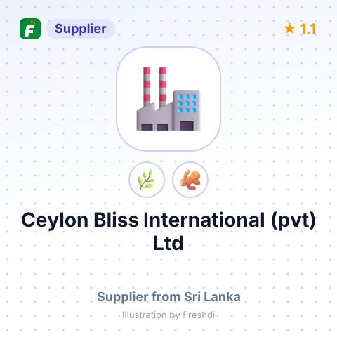 Ceylon Bliss International (pvt) Ltd  – summary card, no photo uploaded yet