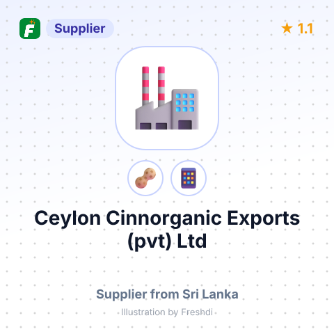 Ceylon Cinnorganic Exports (pvt) Ltd  – summary card, no photo uploaded yet