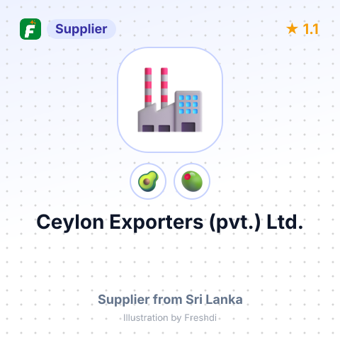 Ceylon Exporters (pvt.) Ltd.  – summary card, no photo uploaded yet