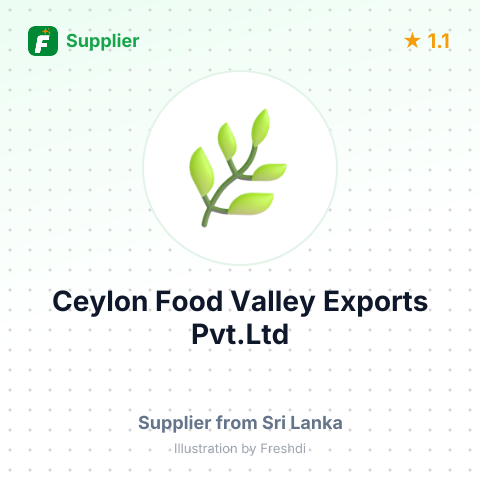 Ceylon Food Valley Exports Pvt.Ltd  – summary card, no photo uploaded yet