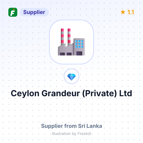Ceylon Grandeur (Private) Ltd – summary card, no photo uploaded yet