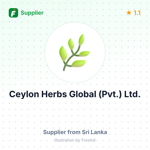Ceylon Herbs Global (Pvt.) Ltd.  – summary card, no photo uploaded yet