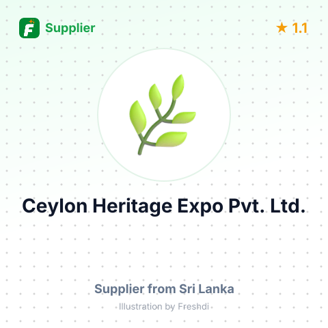 Ceylon Heritage Expo Pvt. Ltd.  – summary card, no photo uploaded yet