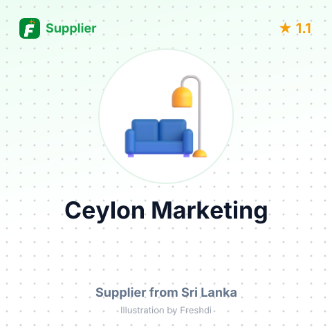 Ceylon Marketing  – summary card, no photo uploaded yet