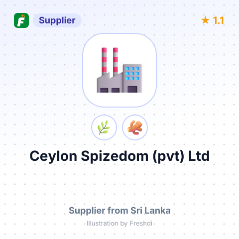 Ceylon Spizedom (pvt) Ltd  – summary card, no photo uploaded yet
