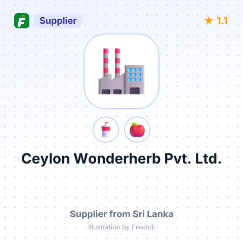 Ceylon Wonderherb Pvt. Ltd.  – summary card, no photo uploaded yet