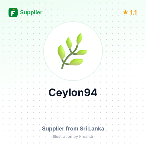 Ceylon94  – summary card, no photo uploaded yet