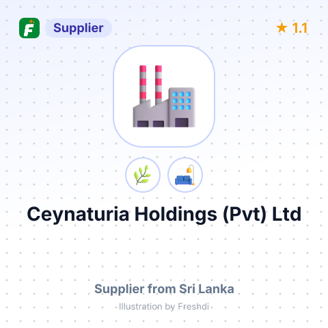 Ceynaturia Holdings (Pvt) Ltd  – summary card, no photo uploaded yet