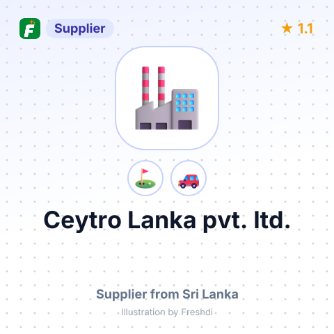 Ceytro Lanka pvt. ltd. – summary card, no photo uploaded yet